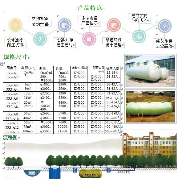 恩平玻璃钢化粪池