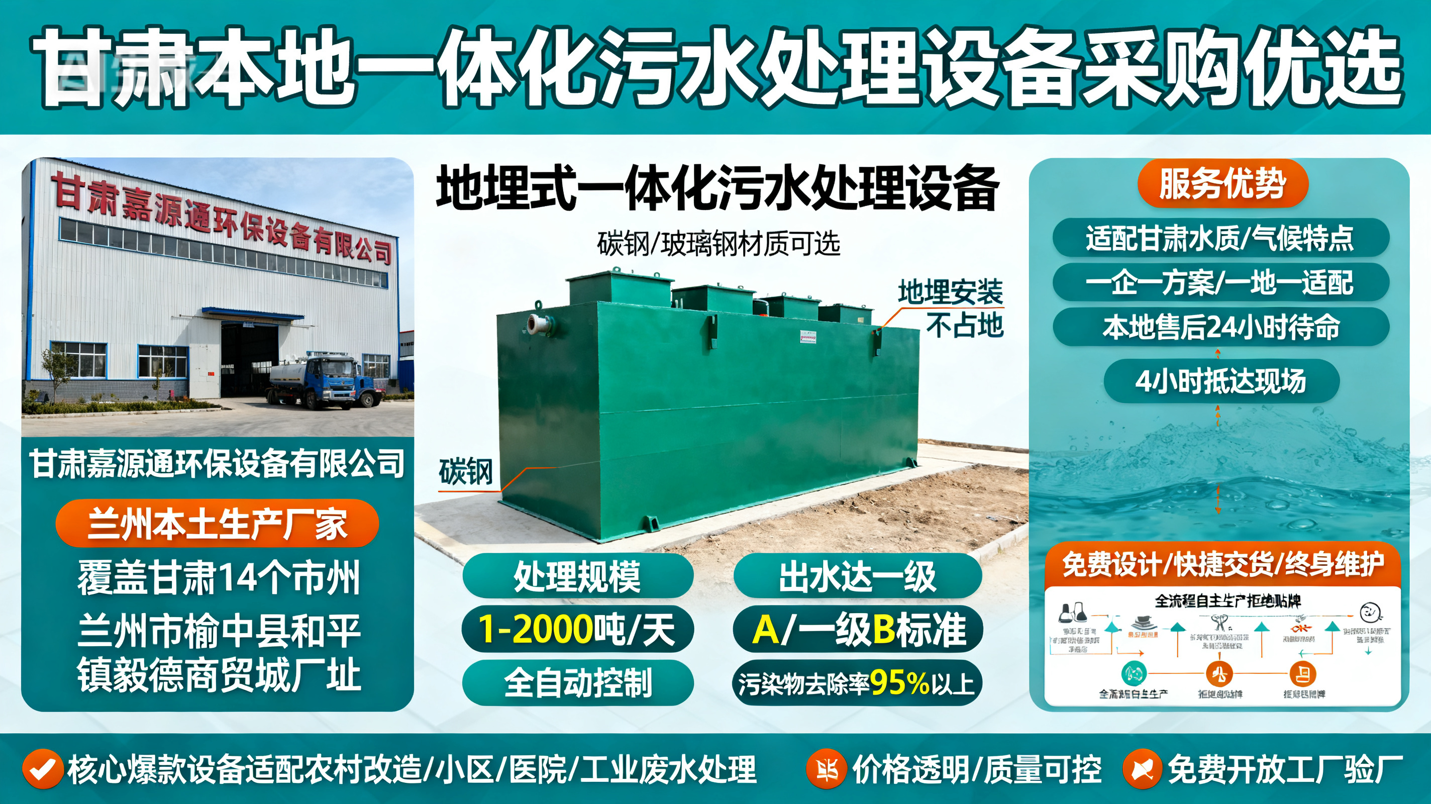 甘肃采购恩平一体化恩平污水处理设备_优先选本地生产厂家_直...式解决甘肃污水处理需求_选本地实体厂家_靠谱有保障.jpeg
